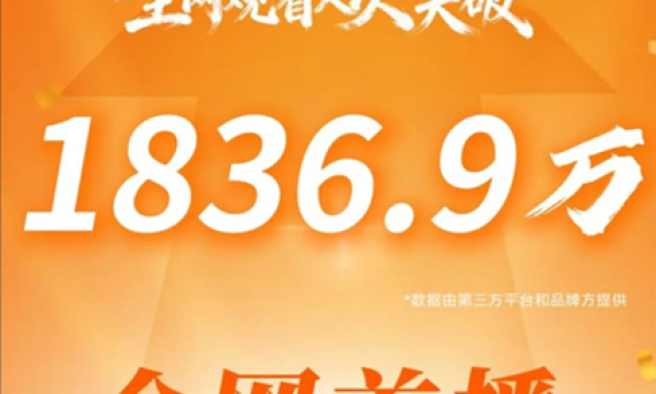 长鬃飞扬 幸福领航 —— 2026跨年乐享会于北京朝阳剧场华彩绽放